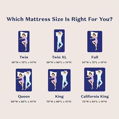 DreamCloud 14inch Luxury Hybrid Queen Mattress