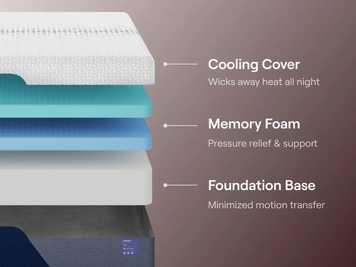 Nectar Luxe Memory Foam 5.1 Queen Mattress - White