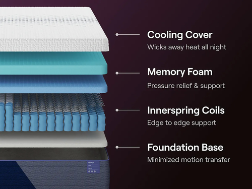 Nectar Luxe Hybrid 5.1 King Mattress - White